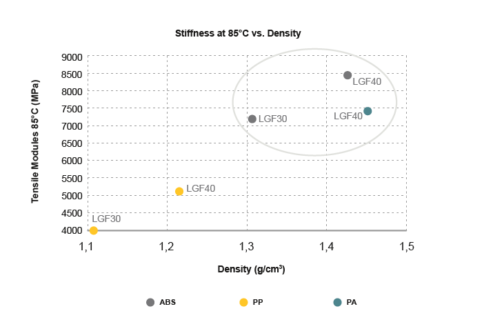Enlite ABS LGF image